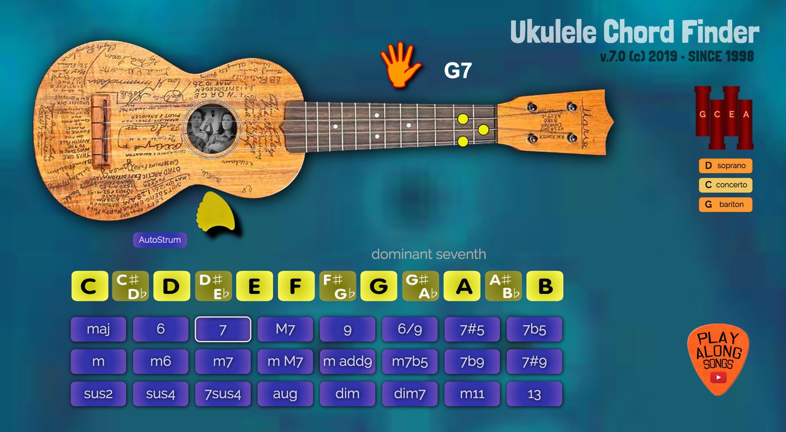 Ukulele Chord Finder