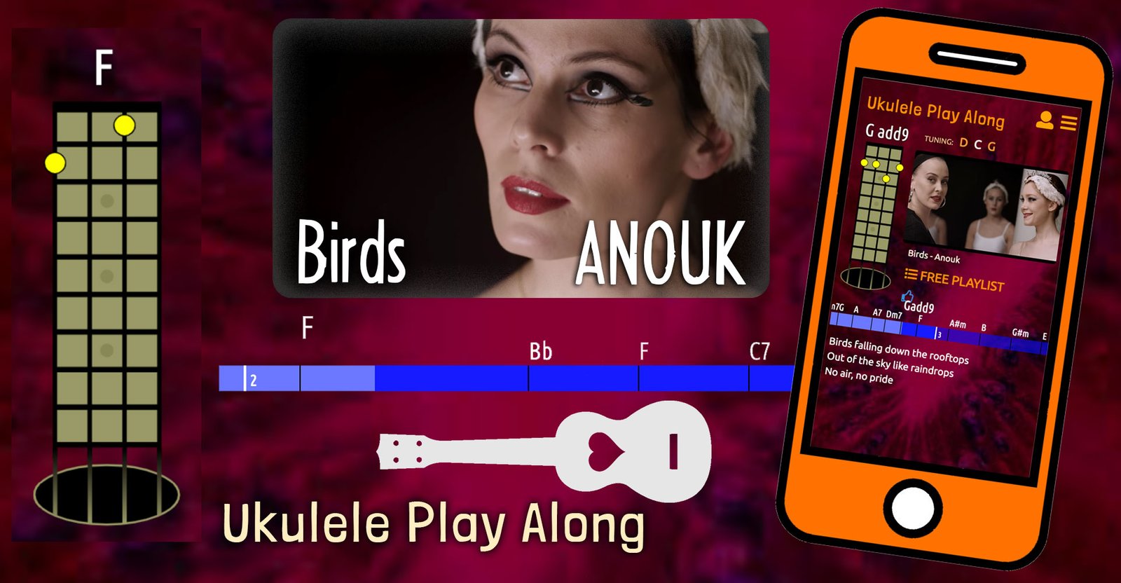 rihanna rehab ukulele chords rihanna rehab ukulele chords