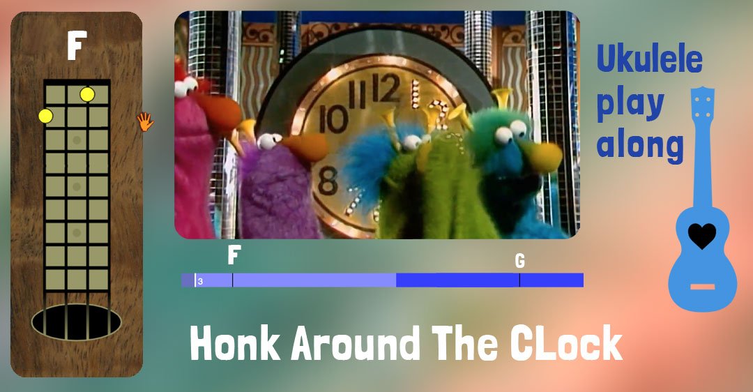 Ukulele Play AlongKinderliedje van de DagHonk Around the Clock