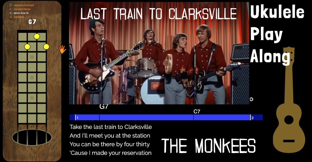 Ukulele Play AlongFREE PLAYLISTLast Train To Clarksville