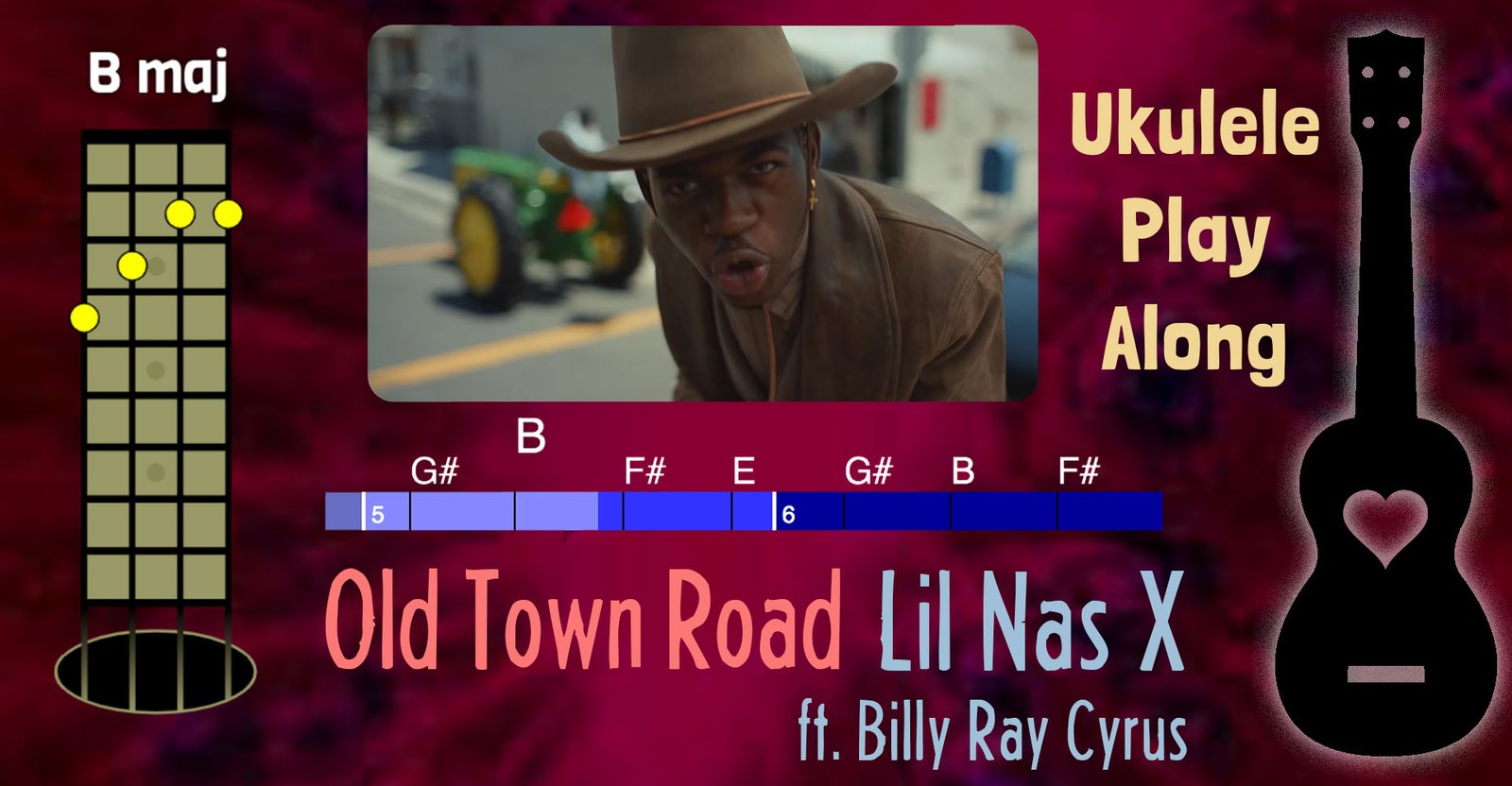 Ukulele Play AlongALL SONGSOld Town Road